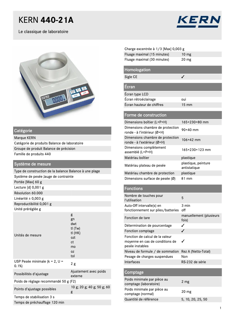 First page image of the manual for 440-21A