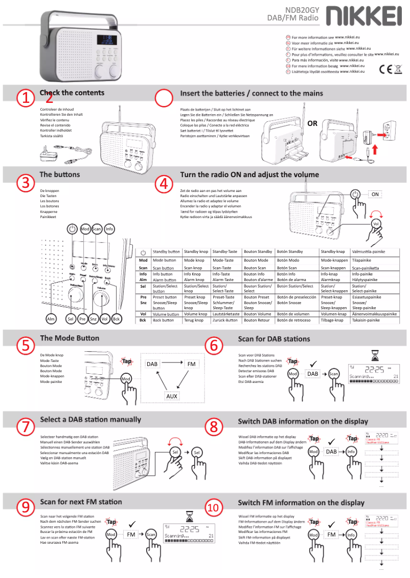 Page 1 de la notice Manuel utilisateur Nikkei NDB20GY