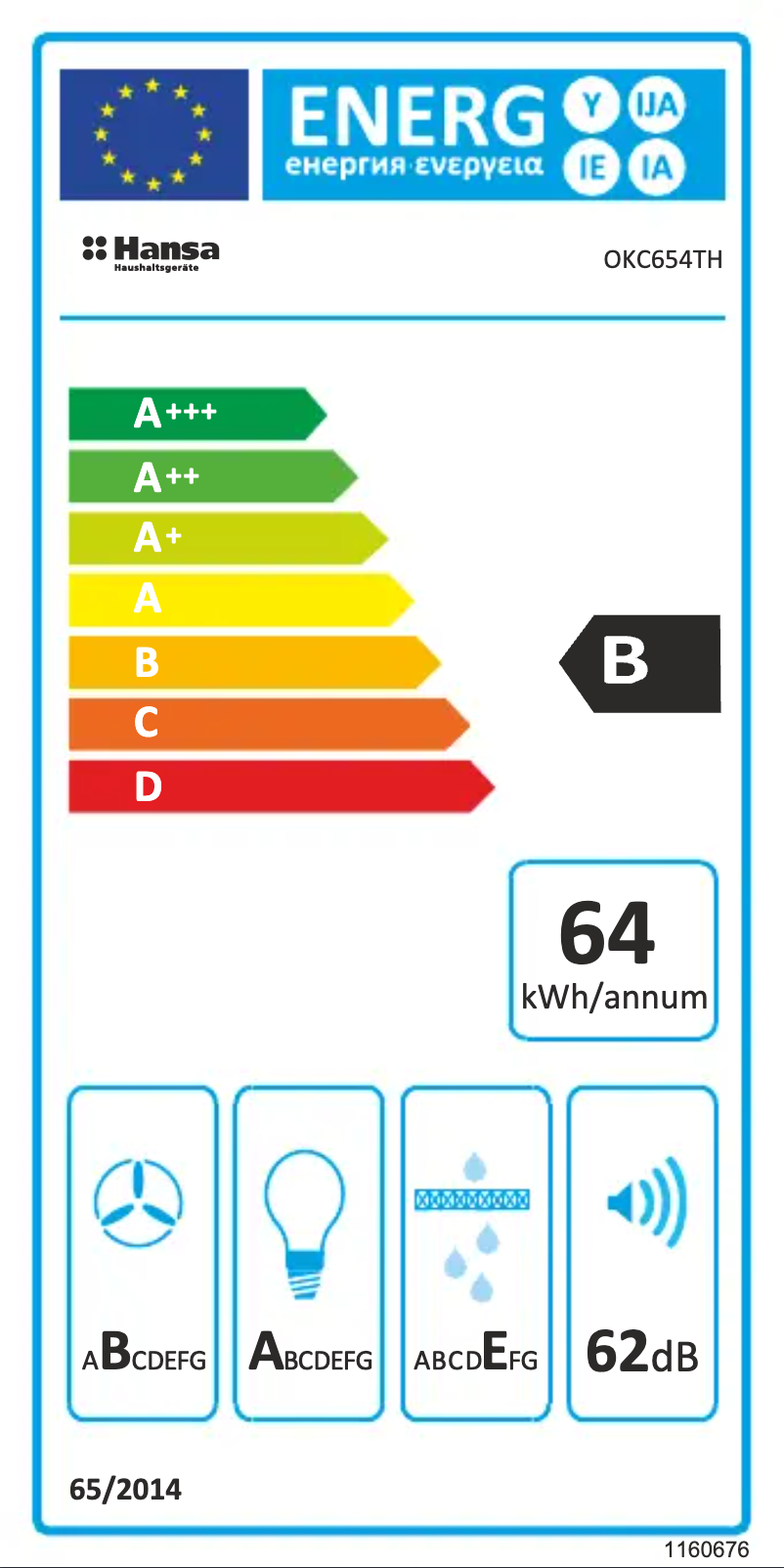 Page 1 of the manual Energy Label Hansa OKC654TH