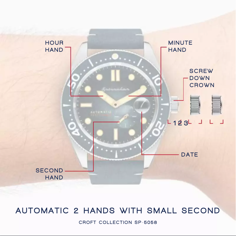 First page image of the manual for Croft SP-5058-0A