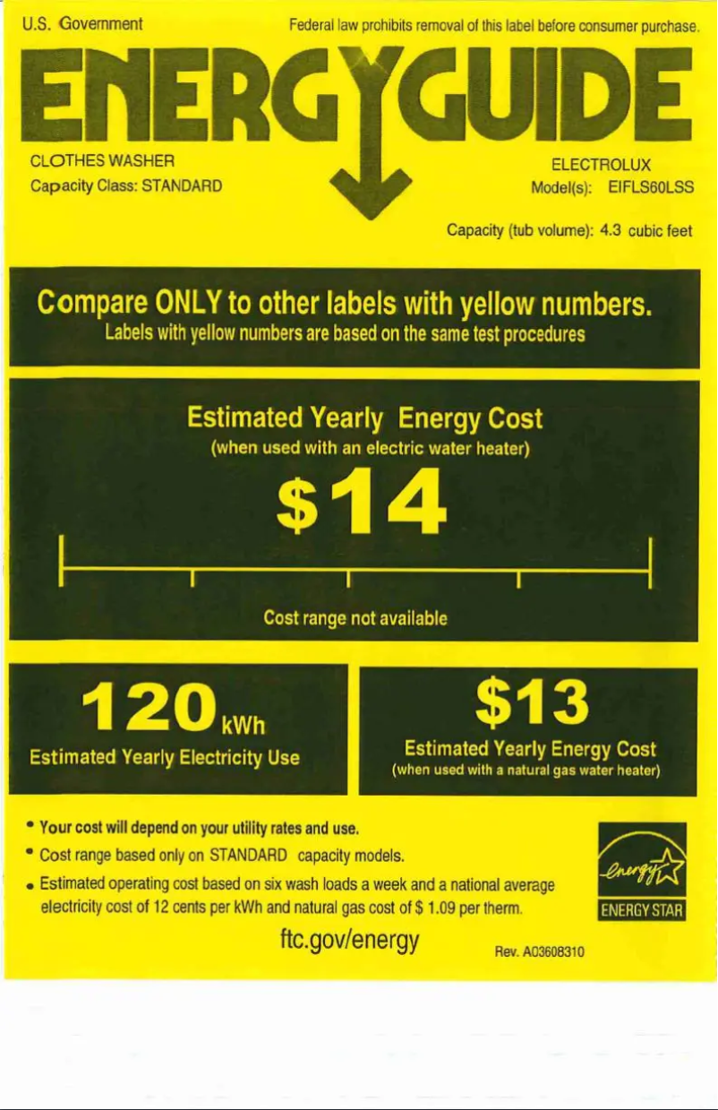 Page 1 of the manual Energy Label Electrolux EIFLS60LT