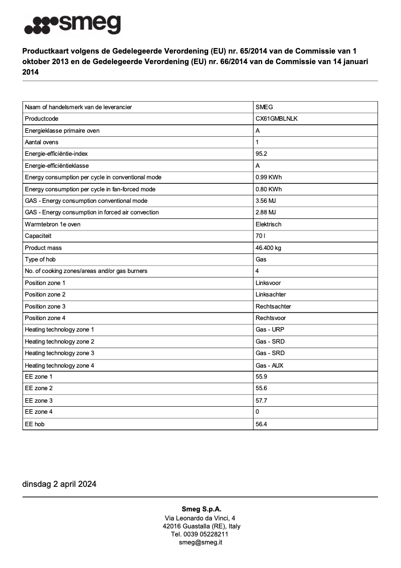 Page 1 of the manual Technical Sheet Smeg CX61GMBLNLK