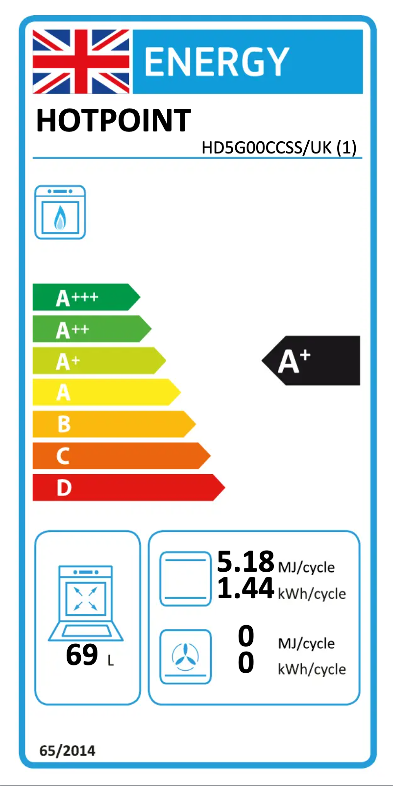 First page image of the manual for HD5G00CCSS/UK
