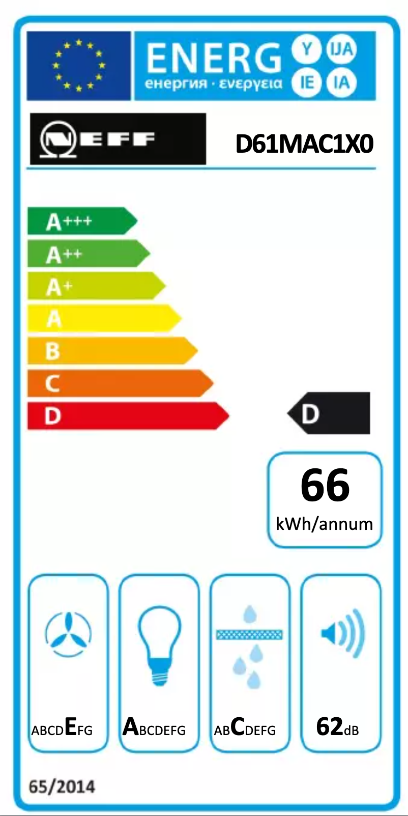 Page 1 of the manual Energy Label Neff D61MAC1X0