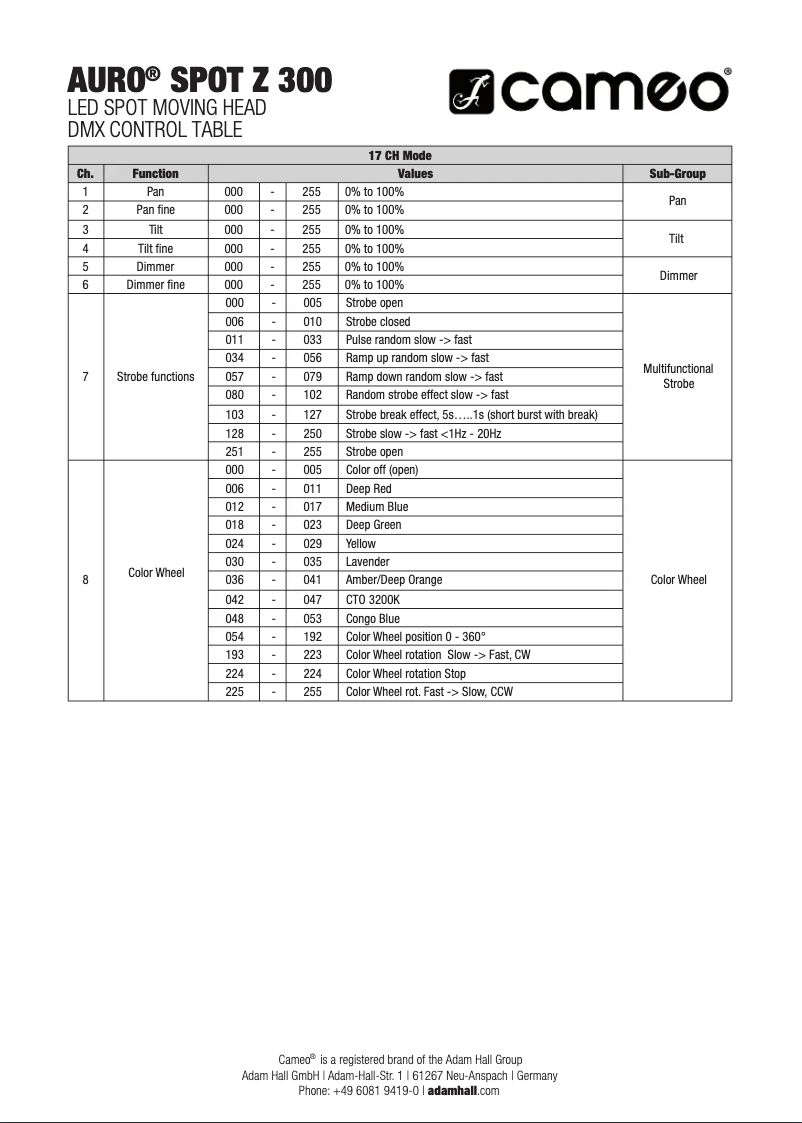 Page 1 of the manual Technical Sheet Cameo AURO SPOT Z300