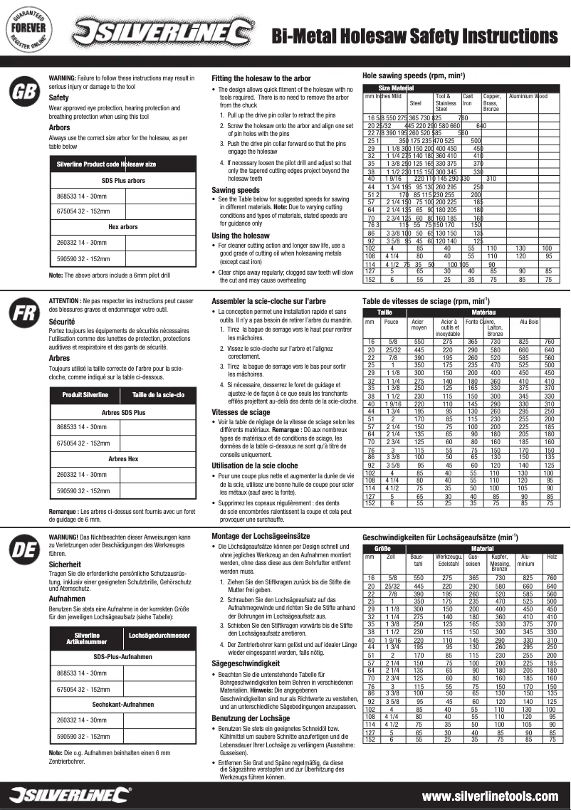 Page 1 of the manual User Manual Silverline 224520