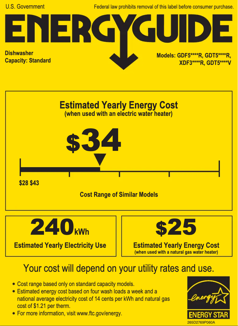Page 1 of the manual Energy Label GE GDF535PGRCC