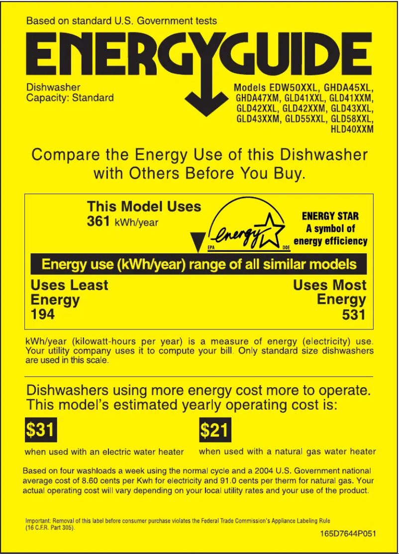 Page 1 of the manual Energy Label GE GHDA450LBB