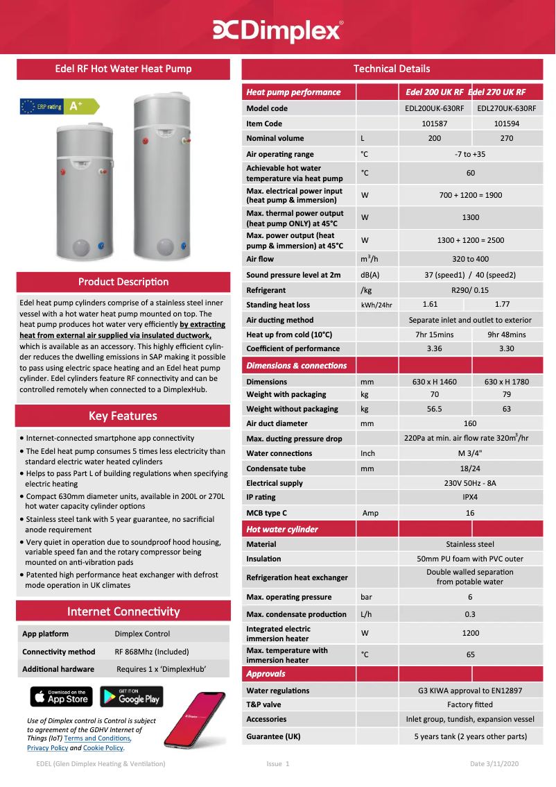 First page image of the manual for EDL200UK-630RF