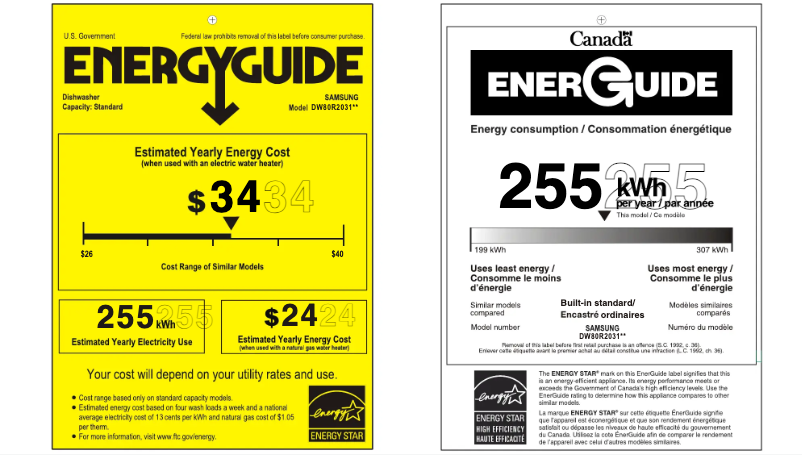 Page 1 of the manual Energy Label Samsung DW80R2031US