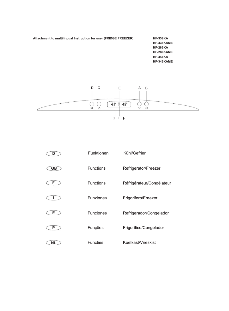 First page image of the manual for HF-346