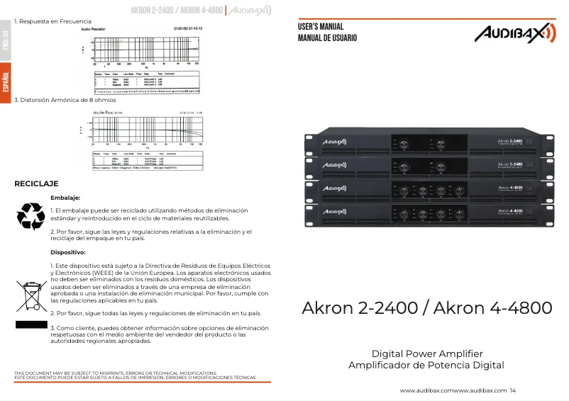 First page image of the manual for Akron 4-4800