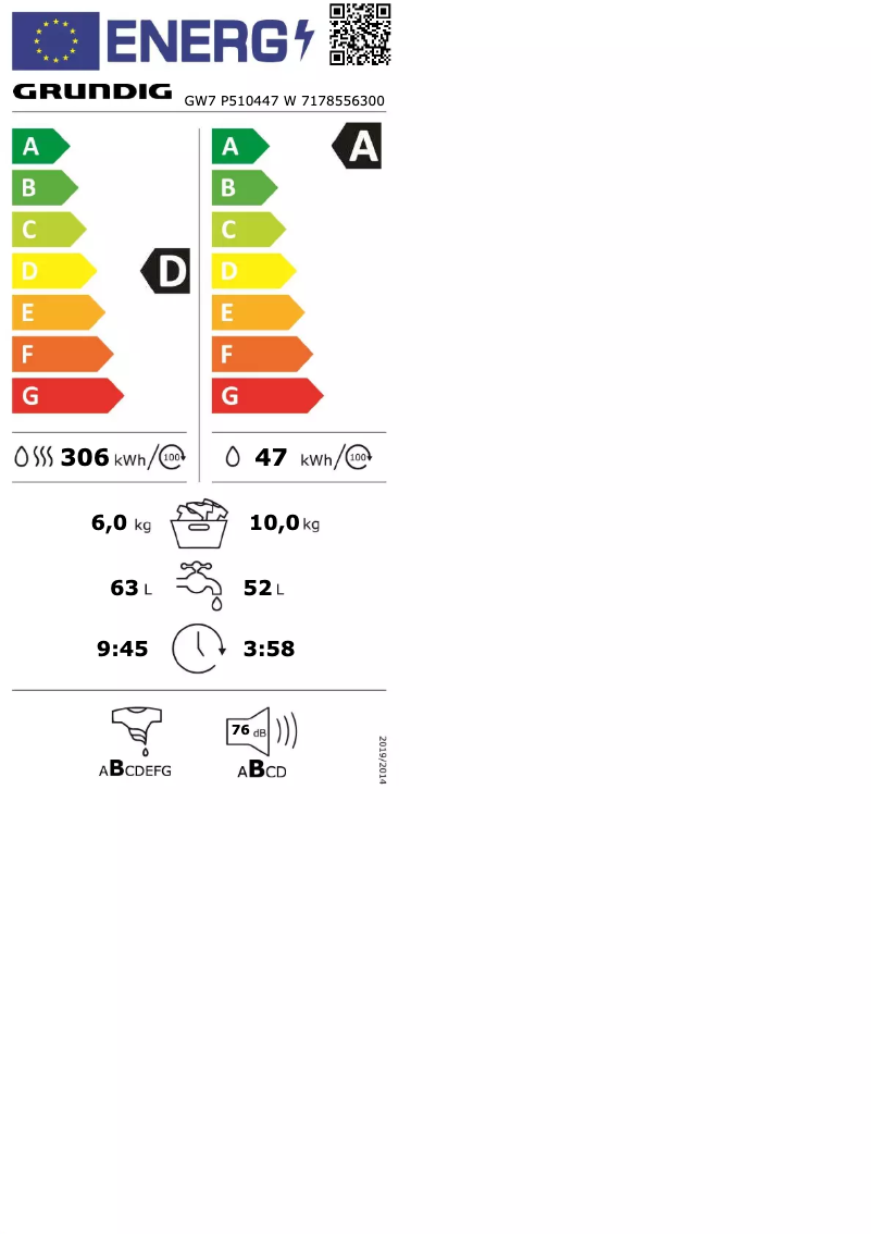 Page 1 of the manual Energy Label Grundig GW7P510447W