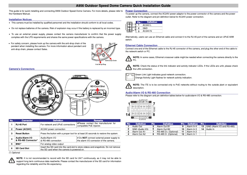 Page 1 of the manual User Manual ACTi INR-350