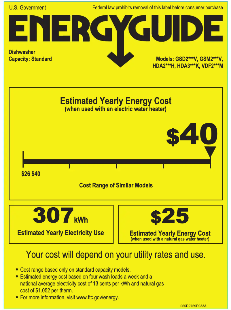 Page 1 of the manual Energy Label GE GSD2301VBB