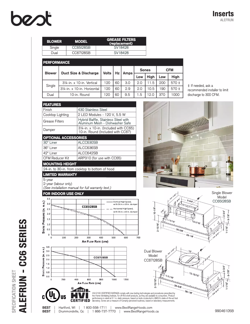 Page 1 of the manual Technical Sheet Best CC67I28SB
