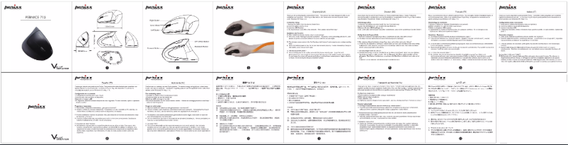 First page image of the manual for PERIMICE-713