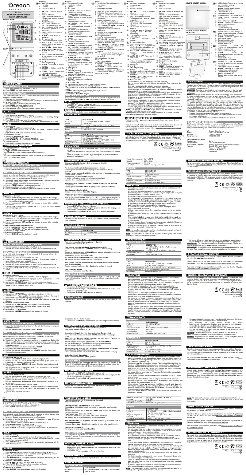 Page 1 of the manual User Manual Oregon Scientific SL103