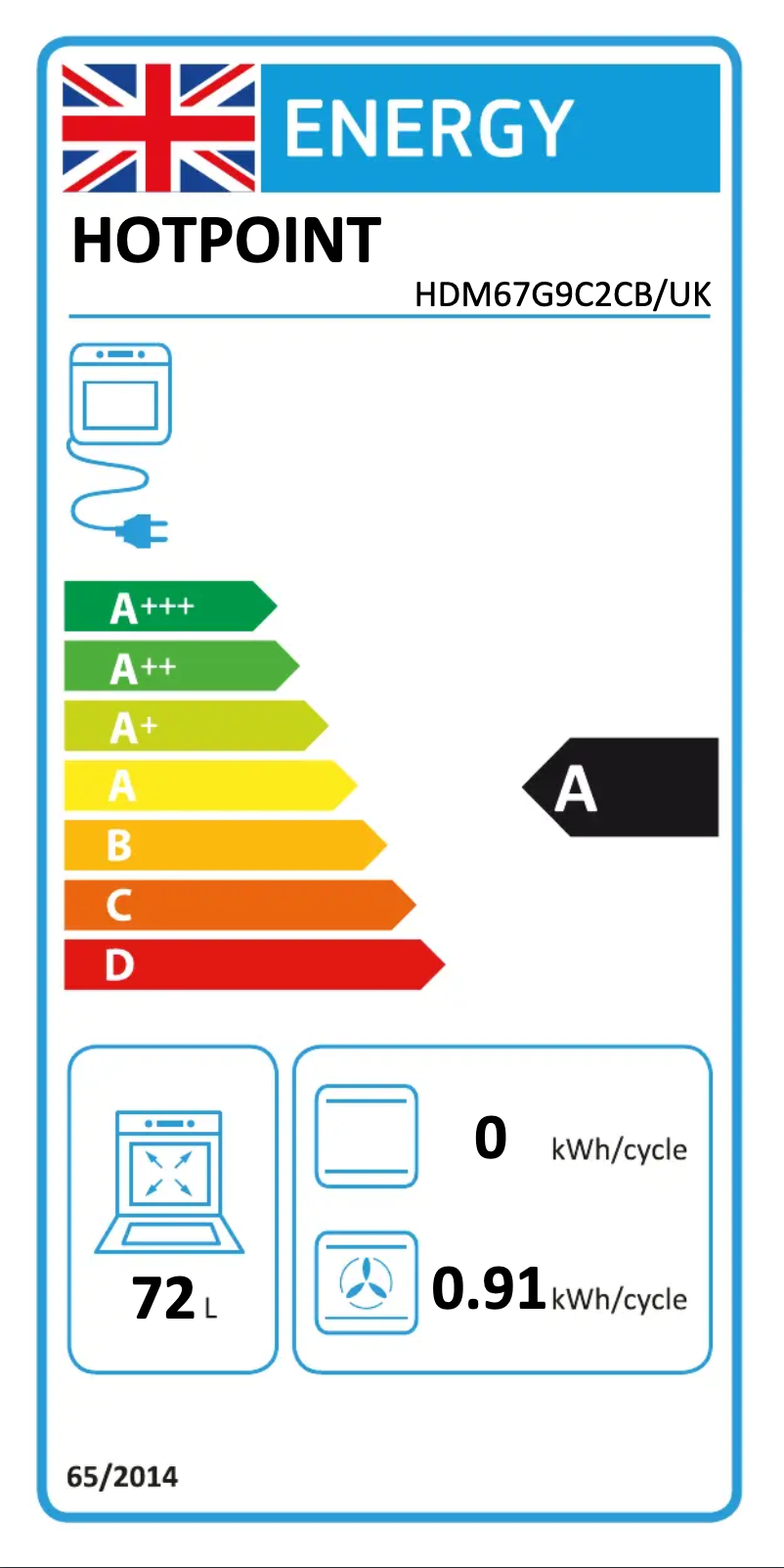 Page 1 of the manual Energy Label Hotpoint HDM67G9C2CB/UK