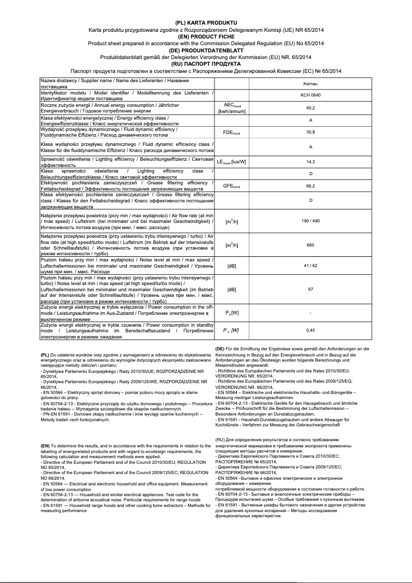 Image de la première page du manuel de l'appareil KCH 0640 B Island