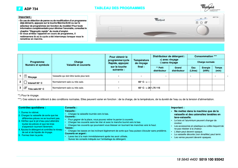 Page 1 of the manual User Manual Whirlpool ADP 734 WH