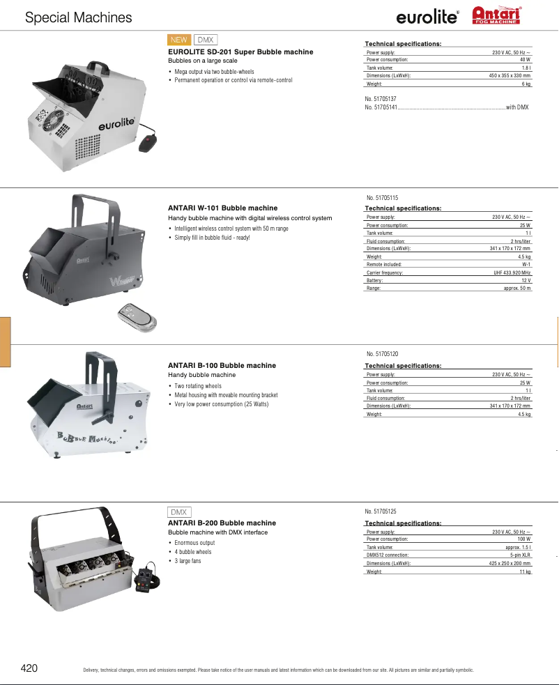 Page 1 of the manual Catalogue Antari B-100