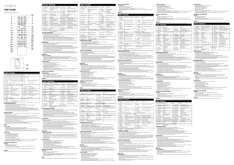 First page image of the manual for TVRC1140BK