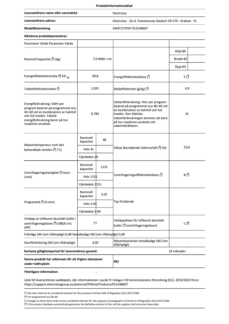First page image of the manual for EW6T272P5P