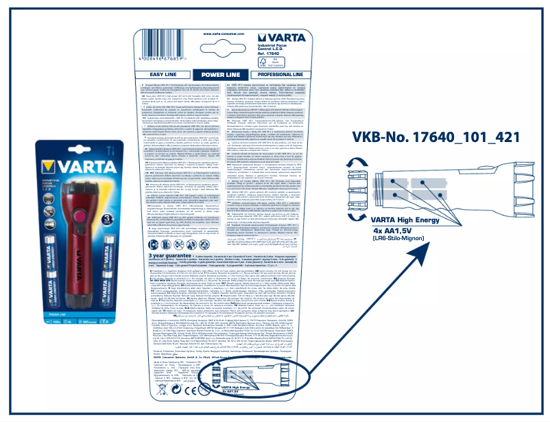 Image de la première page du manuel de l'appareil 17640