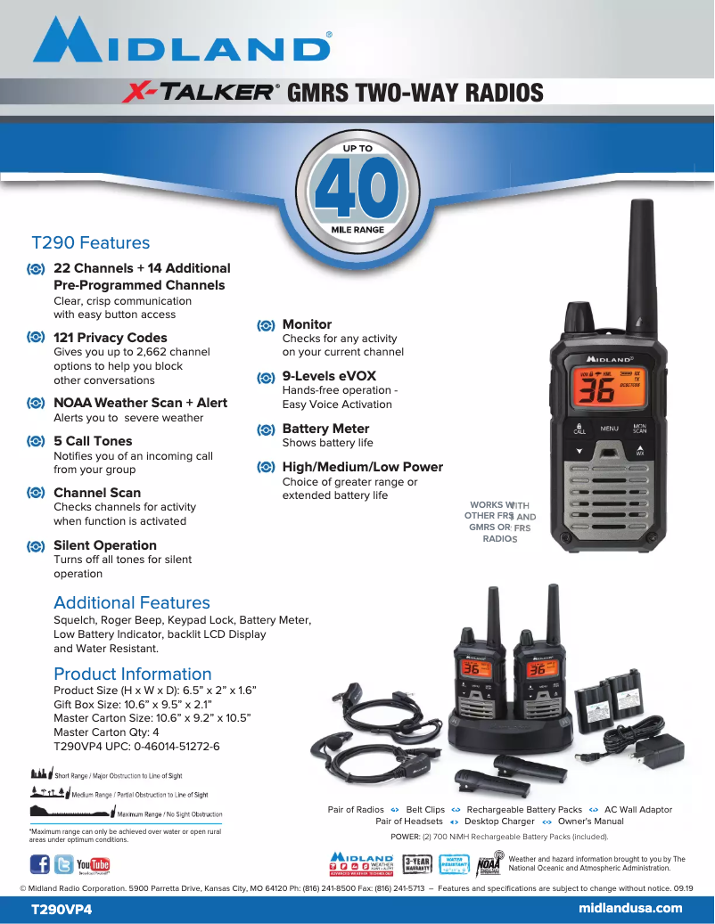 First page image of the manual for X-Talker T290