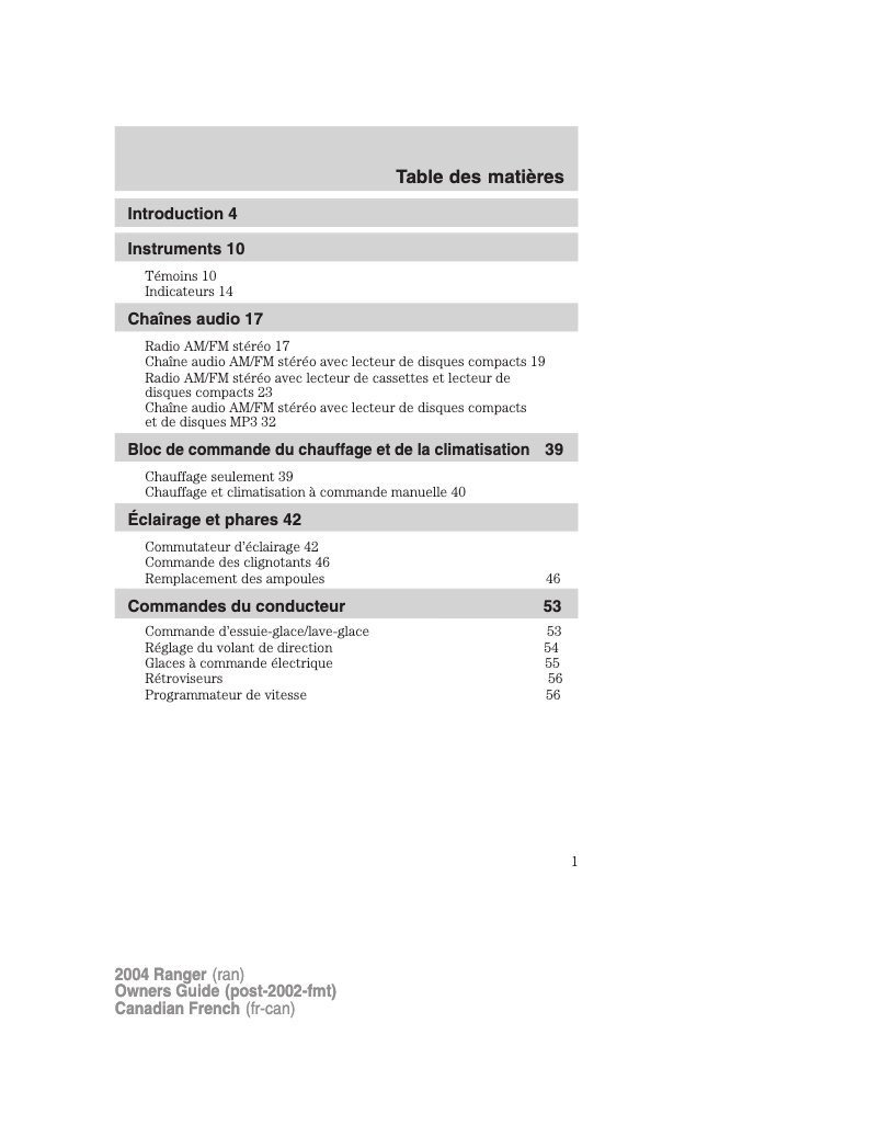 First page image of the manual for Ranger (2004)