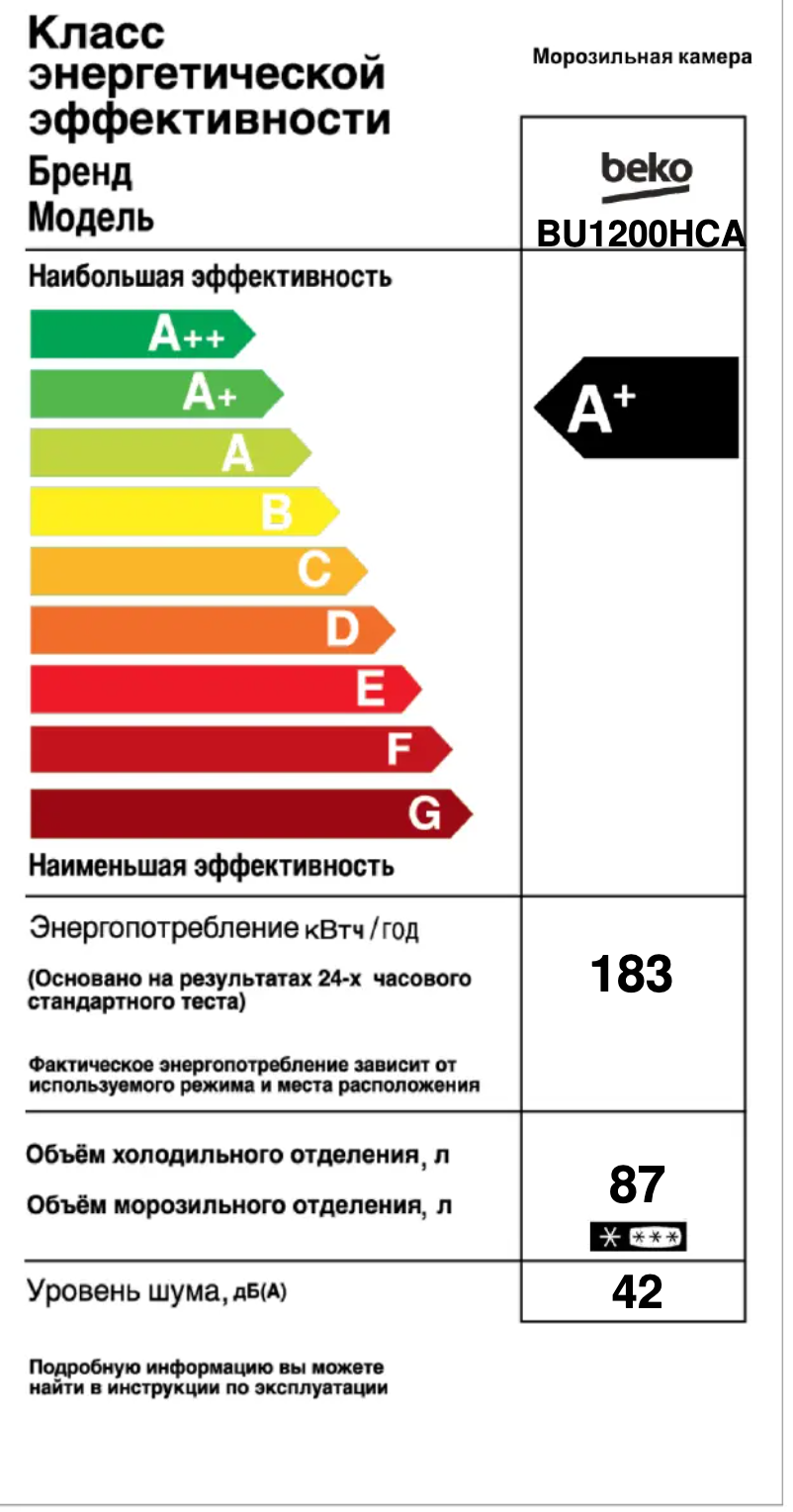 Page 1 of the manual Energy Label Beko BU 1200 HCA