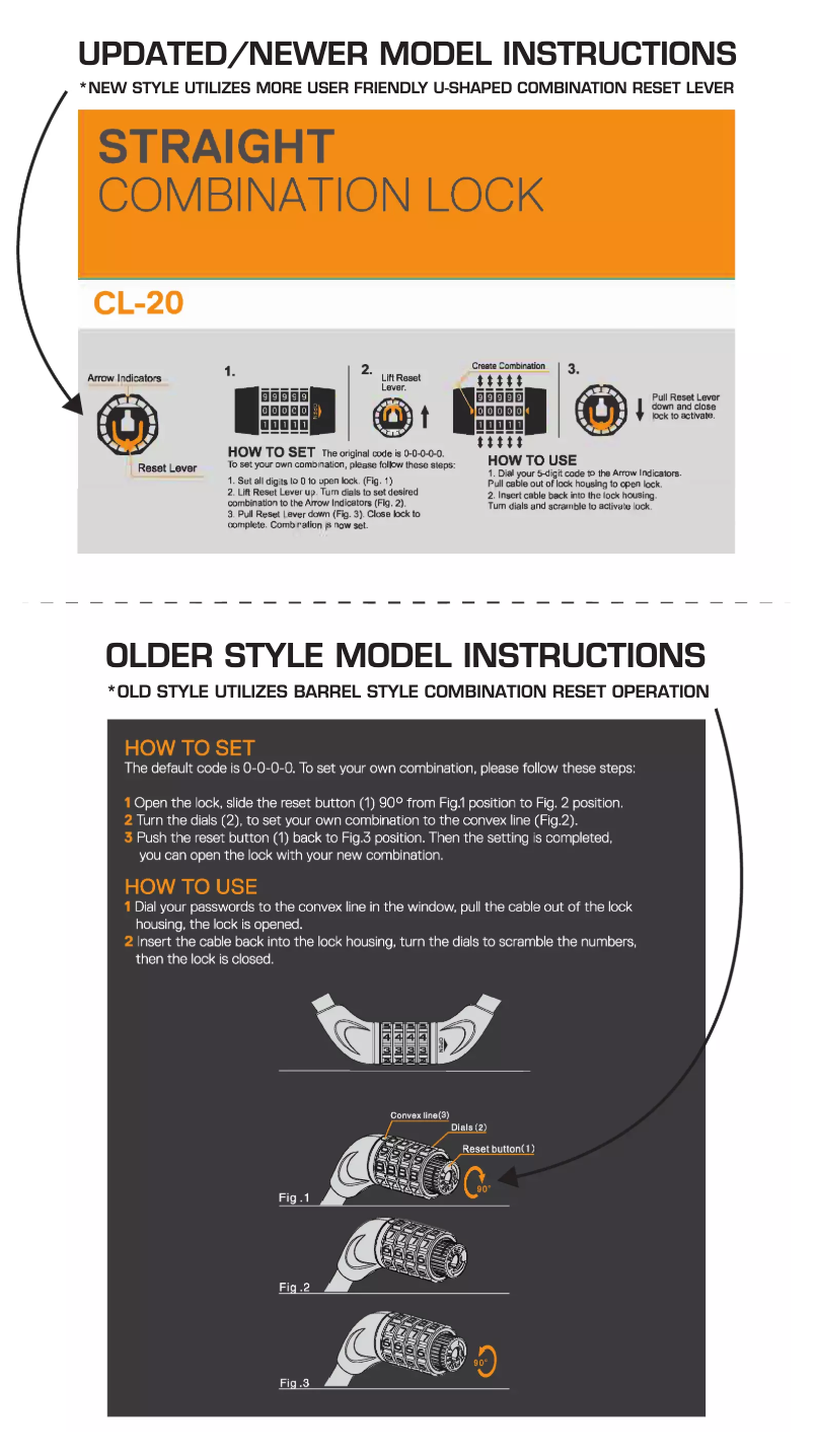 Page 1 of the manual User Manual Serfas CL-20