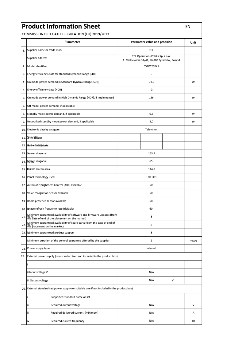 Page 1 of the manual User Manual TCL 65RP620K