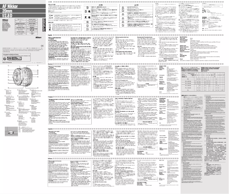 Page 1 of the manual User Manual Nikon Nikkor AF 20mm f/2.8D