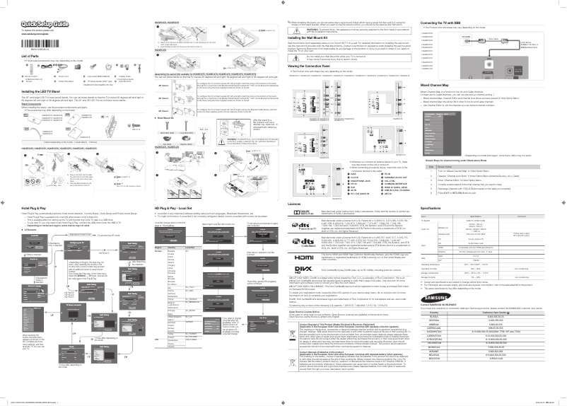 First page image of the manual for HG48EC670CW