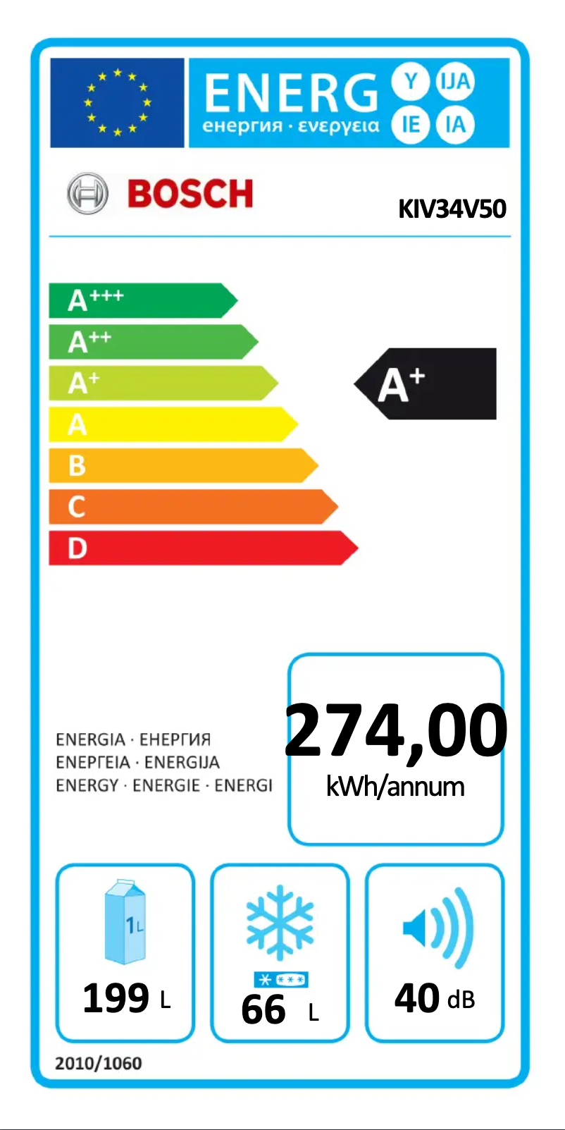 Page 1 of the manual Energy Label Bosch KIV34V50