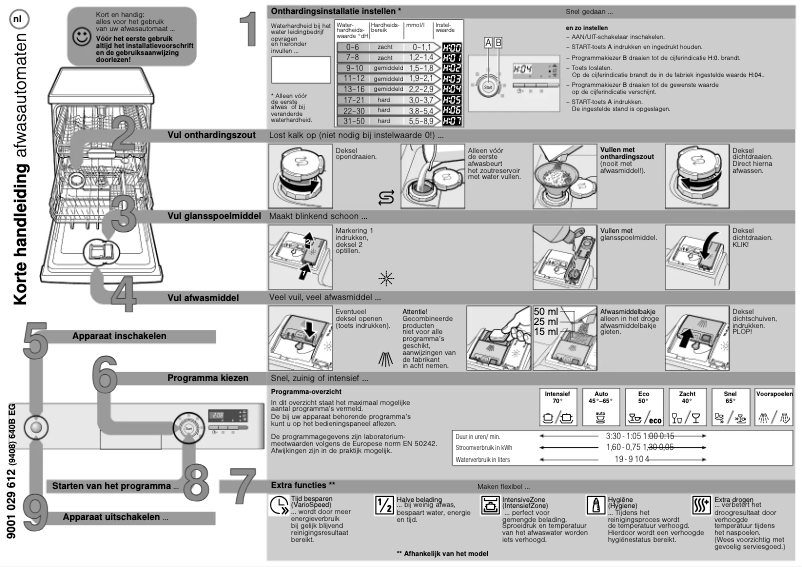 Page 1 of the manual User Manual Siemens SN28D200