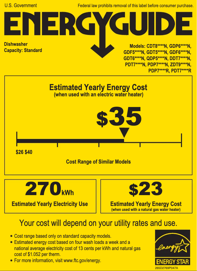 Page 1 of the manual Energy Label Monogram ZDT925SPNSS