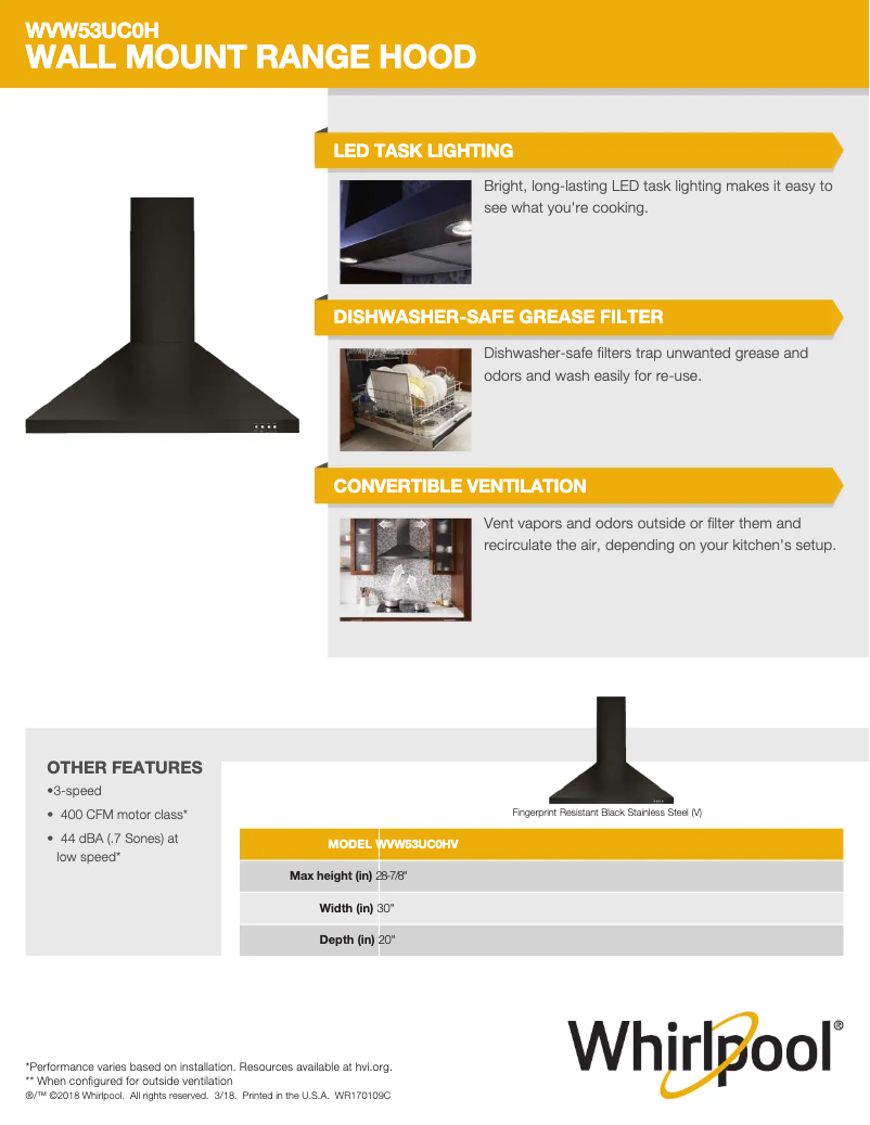 First page image of the manual for WVW53UC0HV