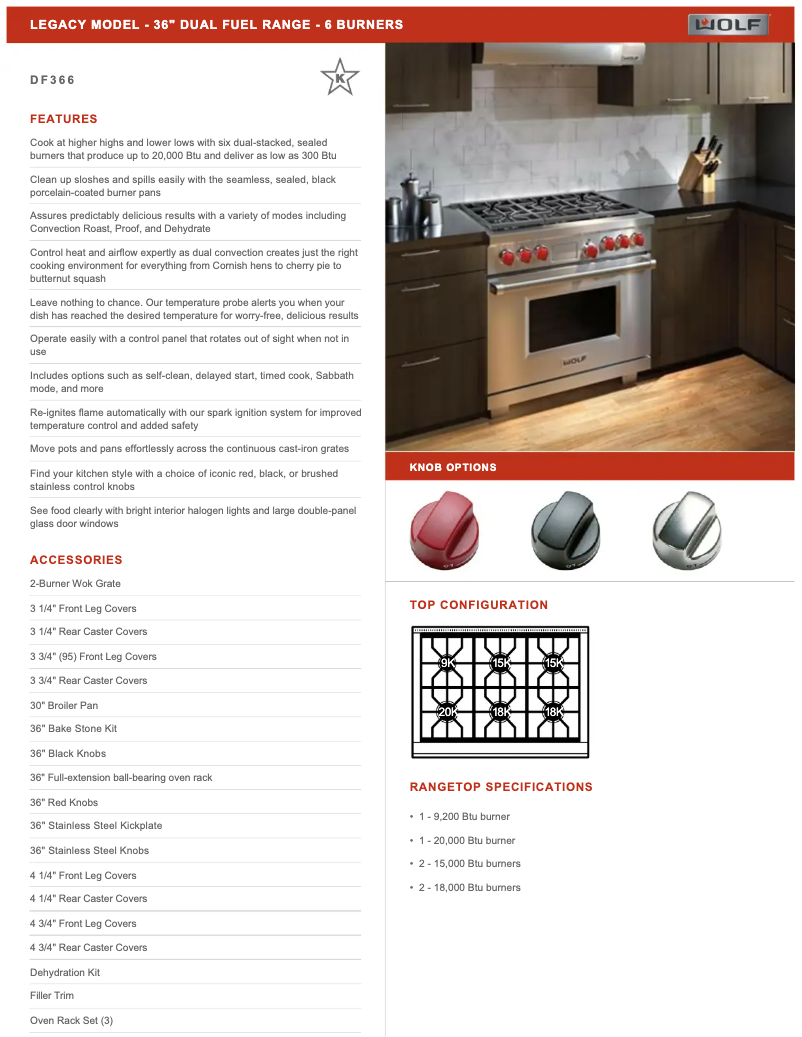 Page 1 of the manual User Manual Wolf DF366