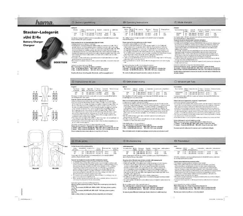 Page 1 of the manual User Manual Hama UNI 2/4