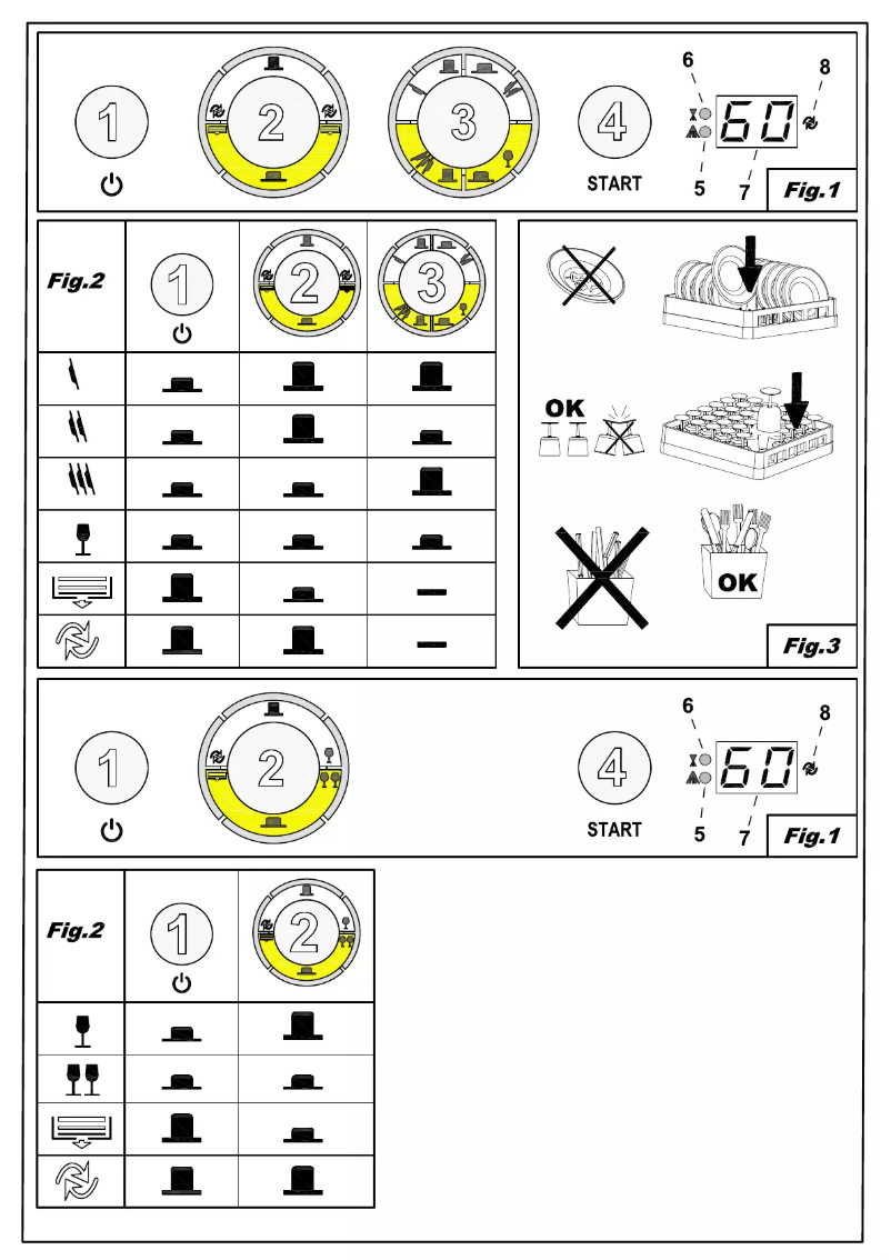 Page 1 of the manual User Manual Elettrobar Fast 70