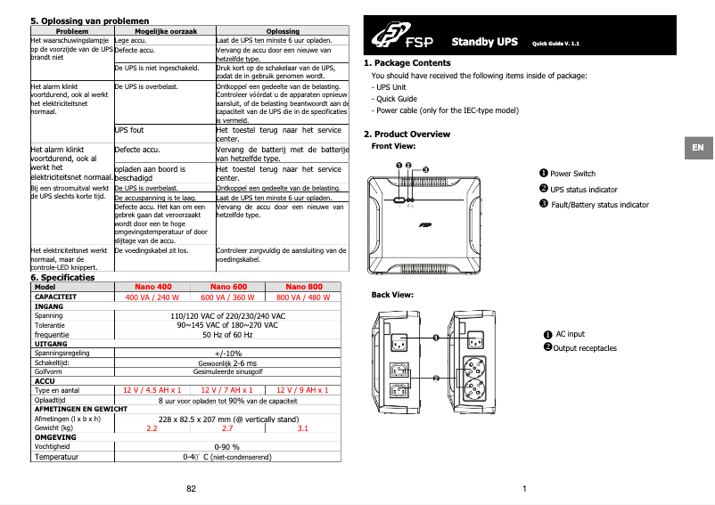 Page 1 of the manual User Manual FSP Nano 800