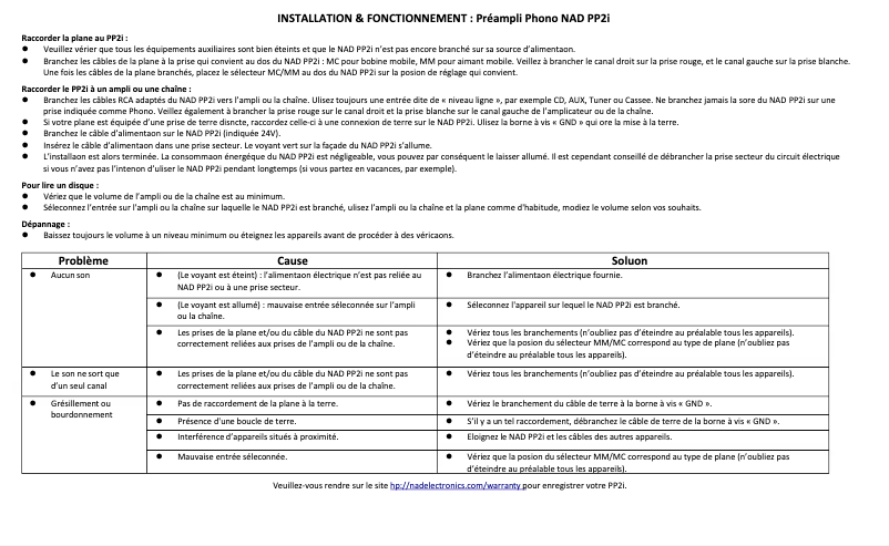 First page image of the manual for PP-2E