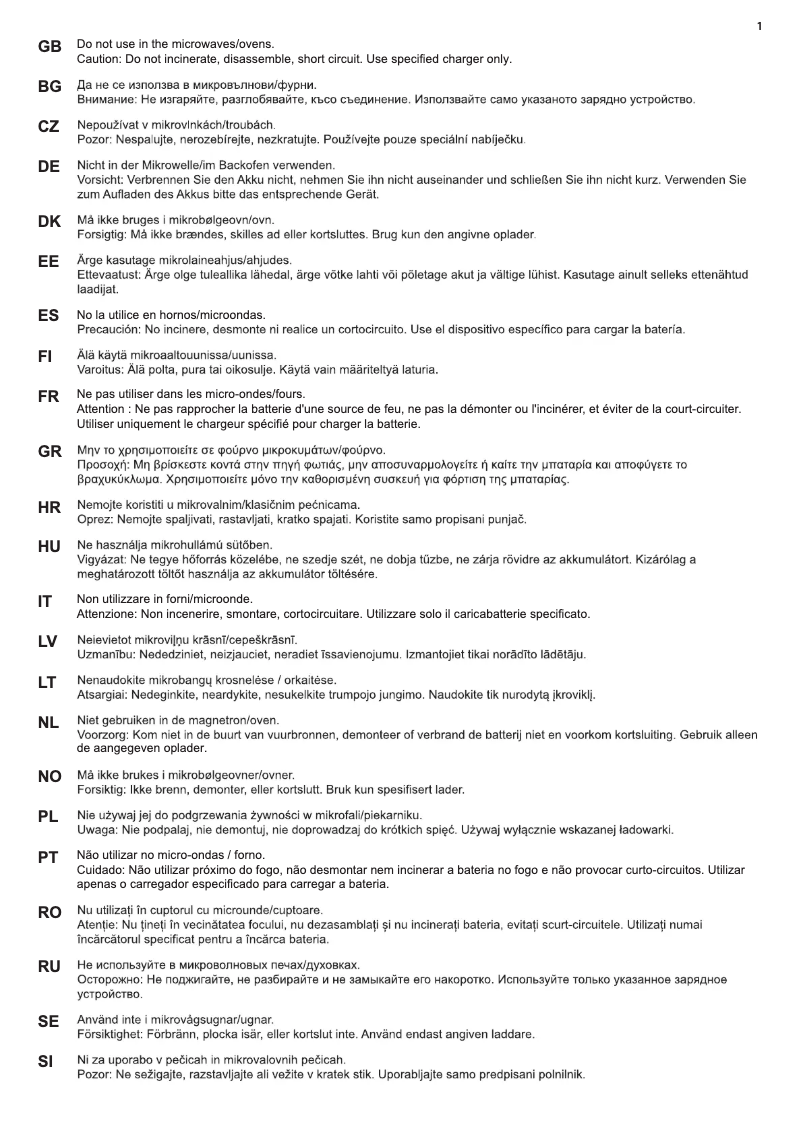 Page 1 of the manual User Manual AEG AZE150