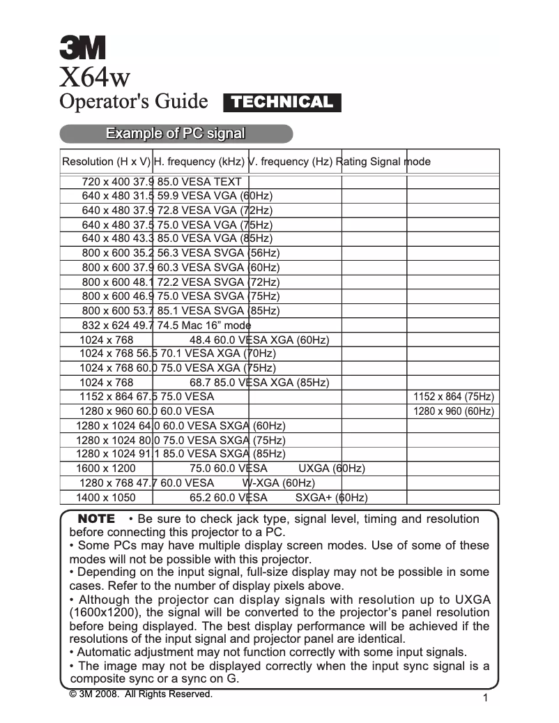 First page image of the manual for X64w