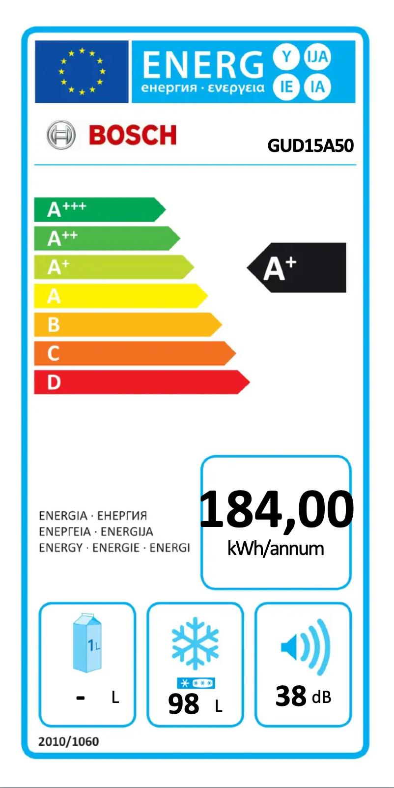 Page 1 of the manual Energy Label Bosch GUD15A50