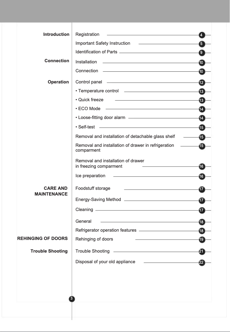 First page image of the manual for GC-B409SVCA