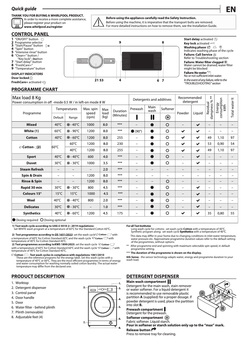 Page 1 of the manual Installation Guide Whirlpool FFB 8259 SV GCC